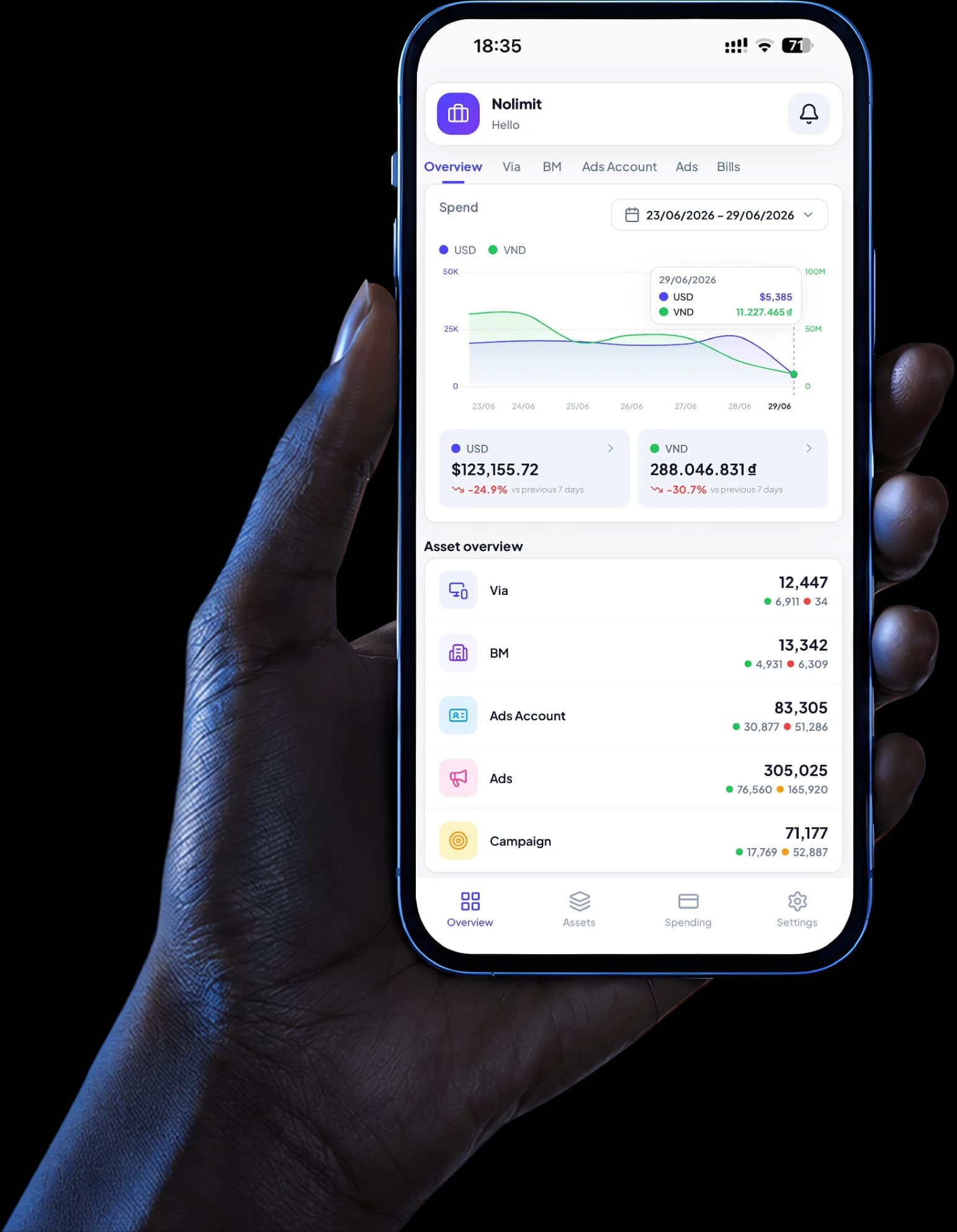 Nolimit Ads Manager App on a phone