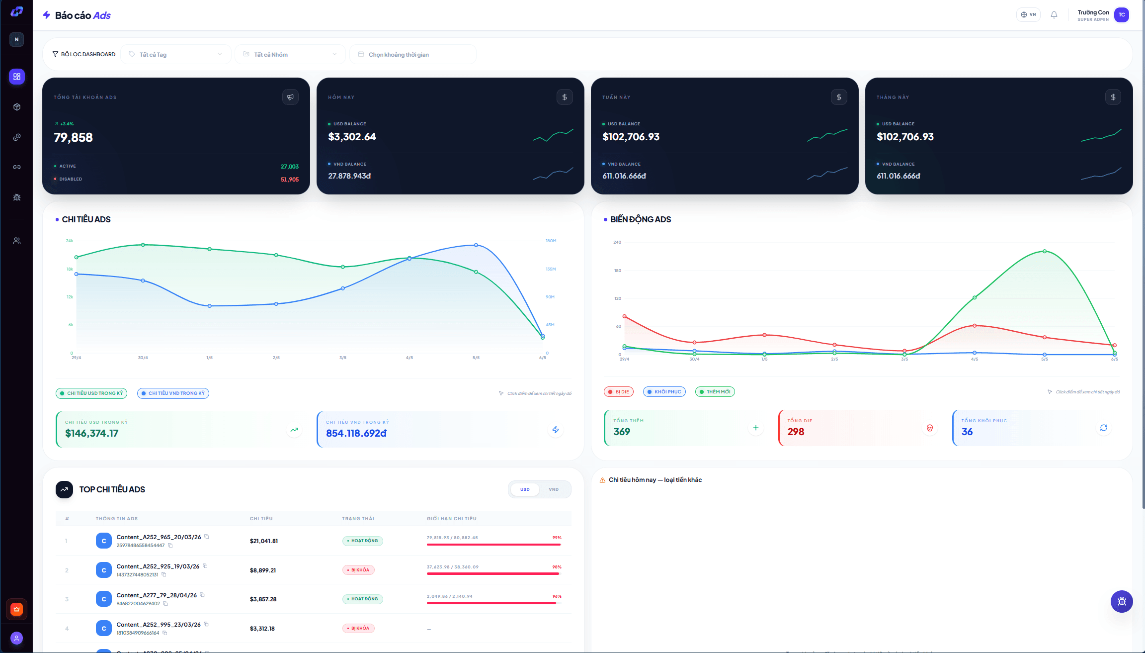 Watch Nolimit Ads Manager in action